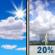 Tuesday: Mostly Sunny then Slight Chance Showers And Thunderstorms